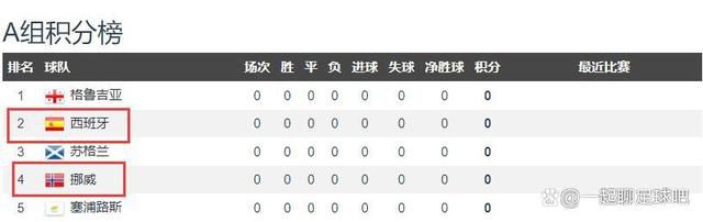 太阳报：瓦拉内将在明夏离开曼联，转会费1700万-2000万镑瓦拉内目前在曼联的顺位已经下滑，有消息称他有可能在冬窗就被曼联出售。